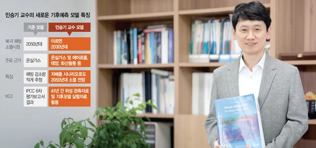 새 기후모델로 학계 전망 뒤집어…“북극 해빙 소멸, 2050년 아닌 2030년대”