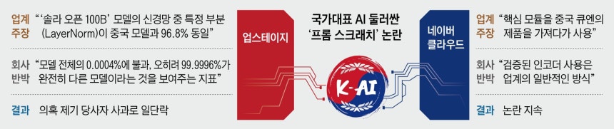 0003951410-003-20260107013111511